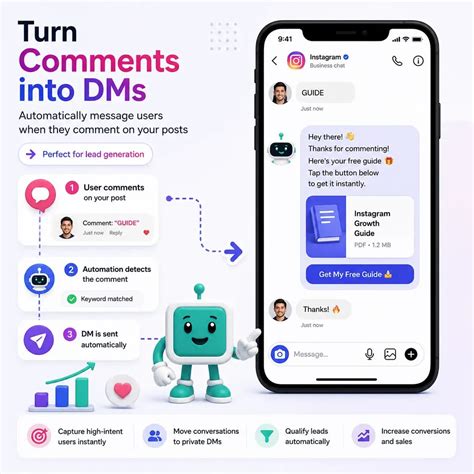 Image result for Comment Creer Un Compte Email