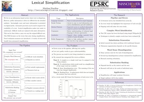 Lexical Simplification - University of Manchester Postgraduate Summer ...