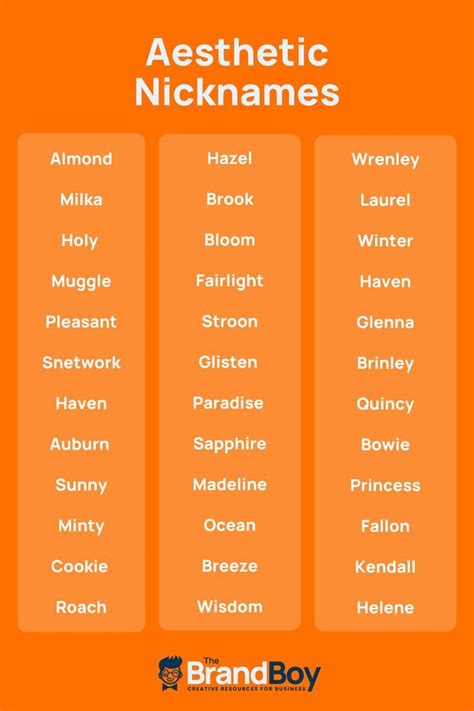 Nicknames With Two Letters at Patrick Drago blog