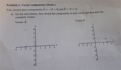 Multiplying Vector Components 的图像结果