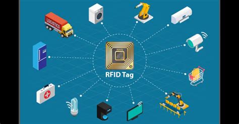 Image result for ZebraDesigner RFID Tag
