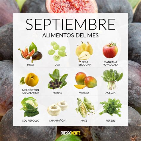 Frutas Y Verduras De Temporada Del Usda