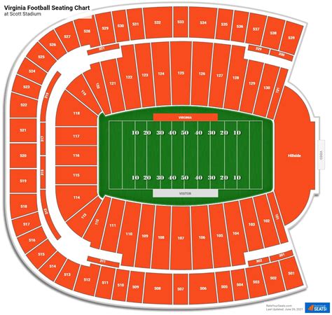 Scott Stadium Seating Chart | Cabinets Matttroy