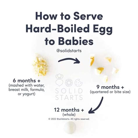 When Can Babies Eat Eggs? Recommendations, Risks, & a Recipe | Baby led ...