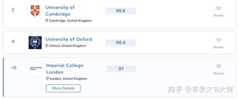英国留学读研一年费用是多少？深入剖析英国研究生留学费用组成