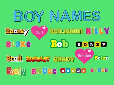 Boy Names : Letter "B" Names Free Activities online for kids in ...