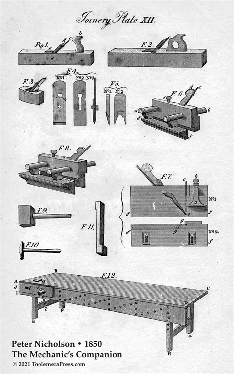 Workbench Plate Model 的图像结果