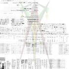 AUTOCAD DWG FILE FOR ELECTRICAL & MECHANICAL India | Ubuy