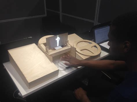 Image result for Prototype User Testing