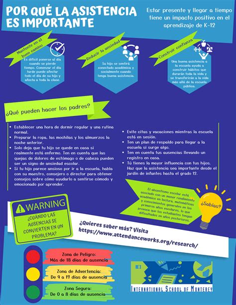 International School of Monterey - Attendance