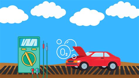 What Should O2 Sensor Read 的图像结果