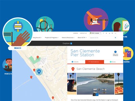 Image result for Octa Development History