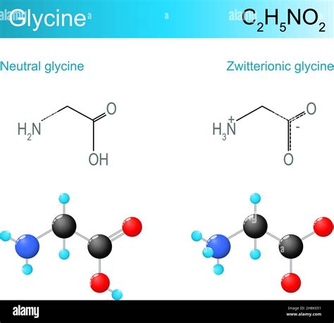 Glycine Zwitterion Structure