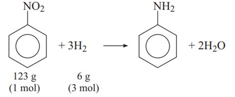 How many coulombs are required in order to reduce 12.3 g of ...