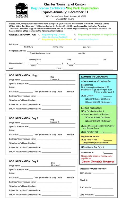 Do You Need A Dog License In Michigan