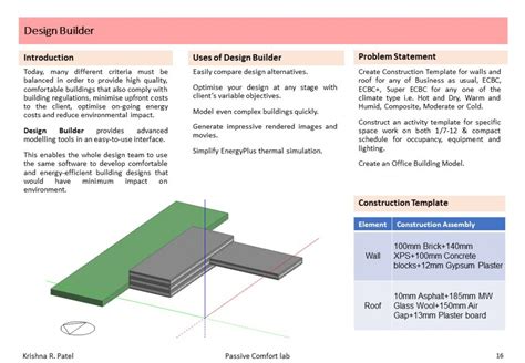 Passive Comfort Lab | CEPT - Portfolio