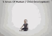 Image result for Language Development GIF