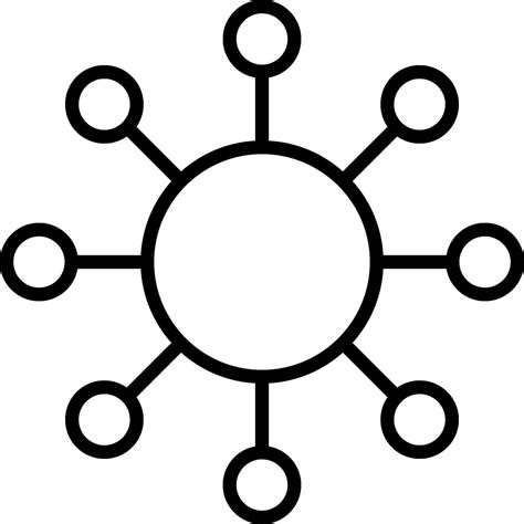 Net Symbol 的图像结果