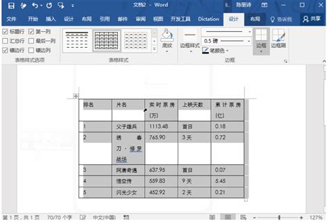 新手怎么制作表格（初学excel表格制作的5个快速入门方法赶紧收藏了）-蓝鲸创业社