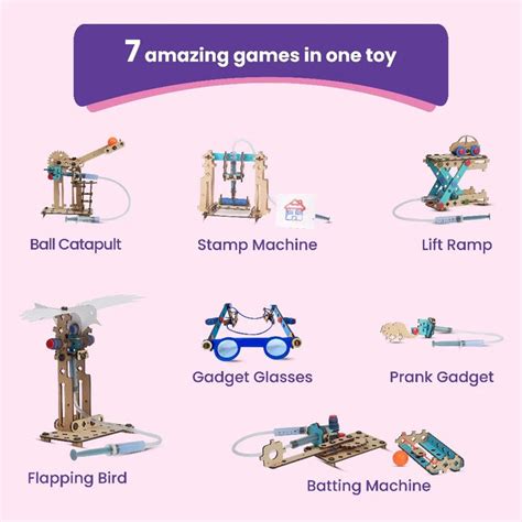 Smartivity Multi-Builds Hydraulics Kit — Toycra