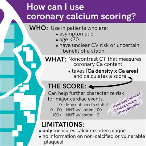5 Pearls on Calcium Scores and Coronary CTAs | Core IM Podcast