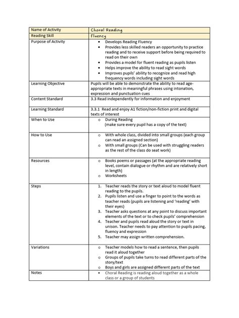Image result for Fluency Lesson Plan Examples