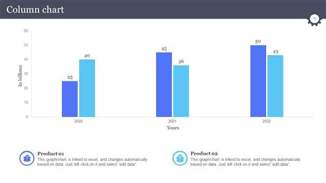 Image result for Python Visualization Libraries Seaborn