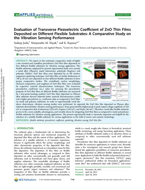 Evaluation of Transverse Piezoelectric Coefficient of Zn O Thin Films ...
