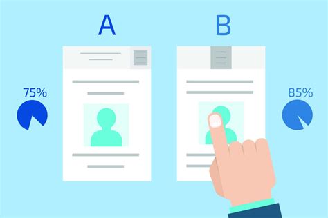 Image result for Split Testing Website