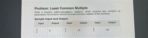 Image result for Least Common Multiple Python Program
