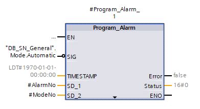 Image result for Automatic Alarm Code in C Language