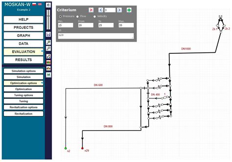 Control of Pumps of Water Supply Network under Hydraulic and Energy ...