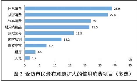 2021中国茶叶线上销售数据及用户画像分析__财经头条