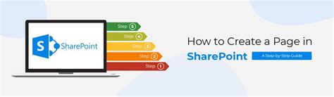 Image result for Creating a SharePoint Page