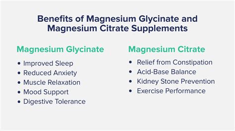 Magnesium Glycinate Vs Magnesium Glycinate Chelate at Lilly Sheehy blog