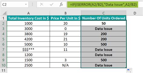 Image result for Is Error Functions in Excel