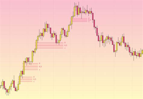 Imbalance. — Teletype