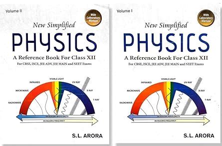 New Simplified Physics Reference Book for Class XII by S.L. Arora