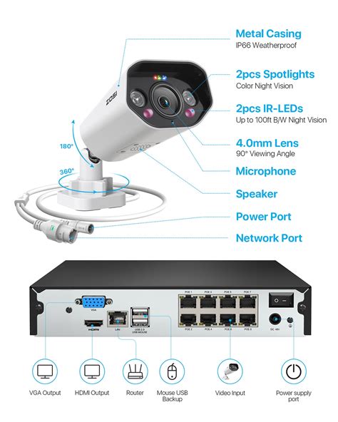 Buy ZOSI 4K Spotlight PoE Security Camera System,8CH 8MP NVR with 2TB ...