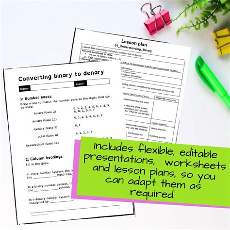 Image result for Understanding Binary Code for Dummies