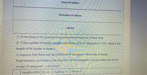IPv4 Datagram Header 的图像结果