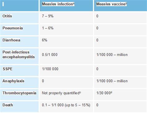 COVID-19 Vaccine: A Clinical Trial Participant Falls Sick. What Happens ...