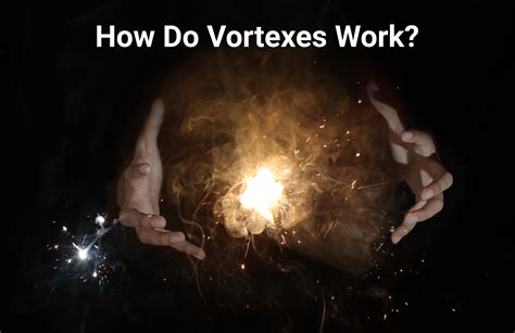 Image result for Vortex Tutorial Beginner
