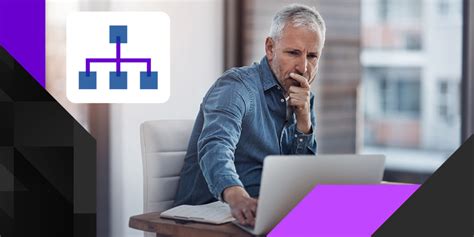 Image result for BYOD Implementation