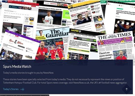 Image result for CSS Div Overlay