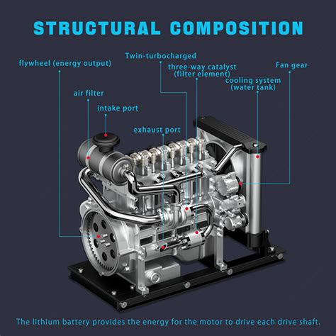 Image result for Diesel Inline 4 Combustion Engine