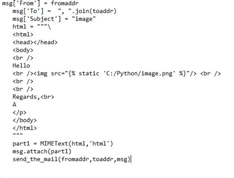 Image result for HTML PNG Image