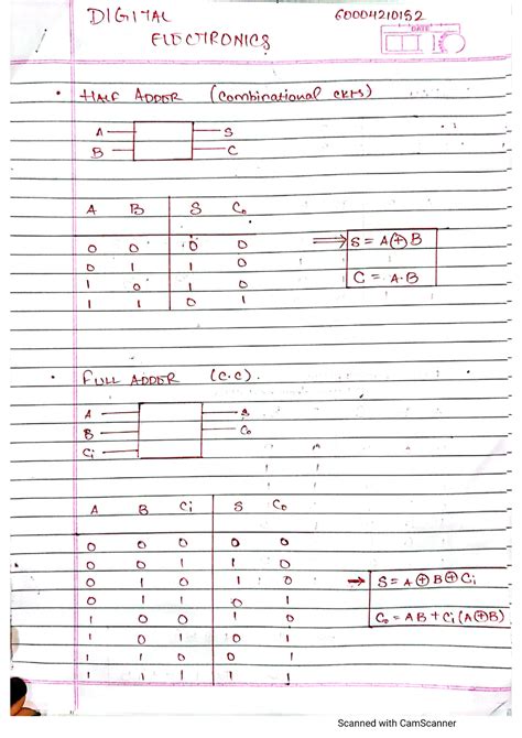DE CKTS - dbms - Computer Science Engineering (Data science) - Studocu