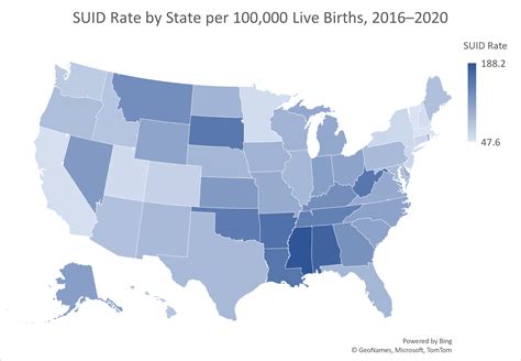 SIDS Statistics (2023) | WonderBaby.org