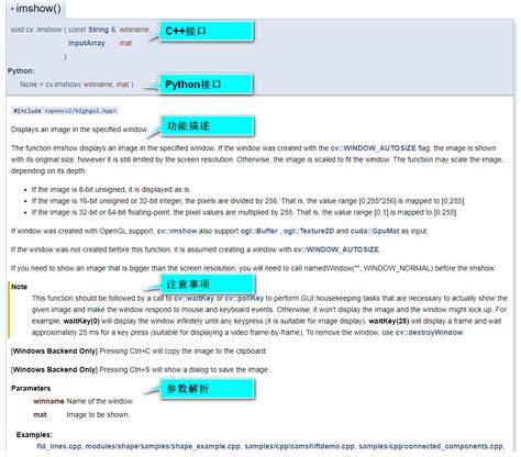 API Python OpenCV 的图像结果